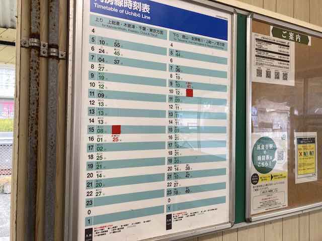 JR内房線・浜金谷駅のダイヤ